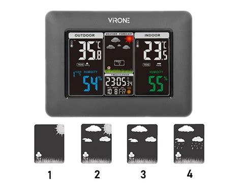 Bezprzewodowa Stacja Pogodowa Z Pomiarem Temperatury I Wilgotno Ci Zew