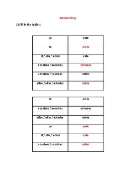 Estar Subjunctive Conjugation Worksheets El Subjuntivo Verbo Estar