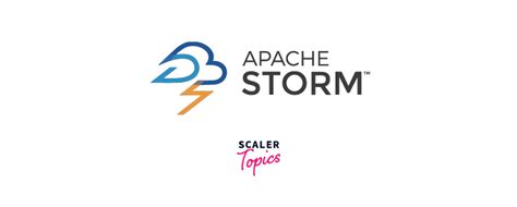 Hadoop Storm - Scaler Topics