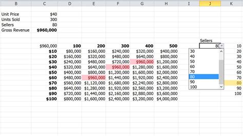 Creating A Three Dimension Data Table In Excel Youtube