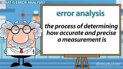 What Is An Agile Perspective On Errors And Mistakes In Project ...