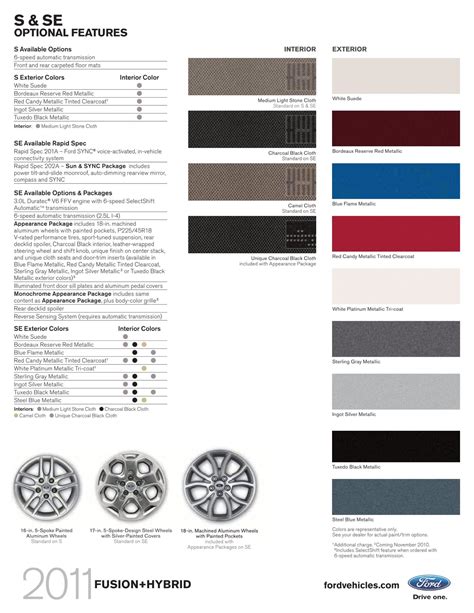 Ford Fusion Paint Chart