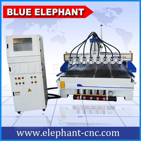 Ele One Head With Eight Spindles Cnc Router Blue Elephant Cnc