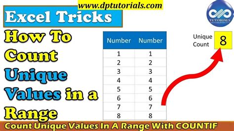 Excel Count Unique Values In Column With Multiple Criteria Printable Timeline Templates