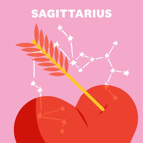 Your August 2020 Sex Horoscope Monthly Horoscope Predictions