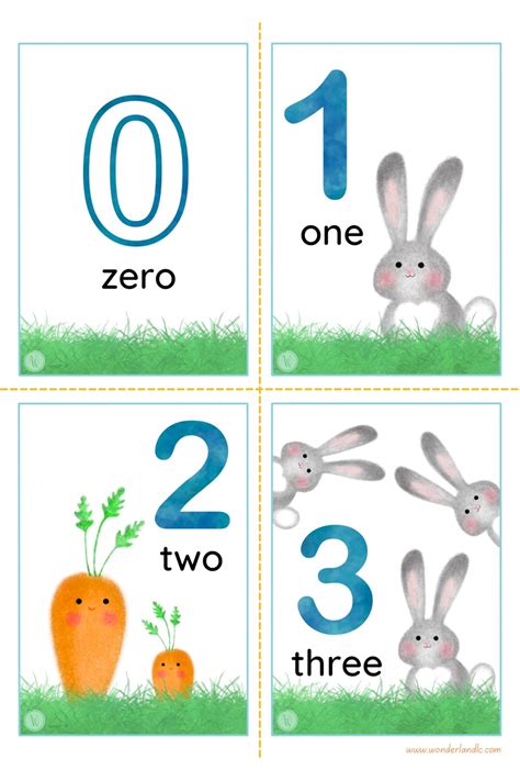 Numbers 0-10 Flashcards | Wonderland illustrations | printable