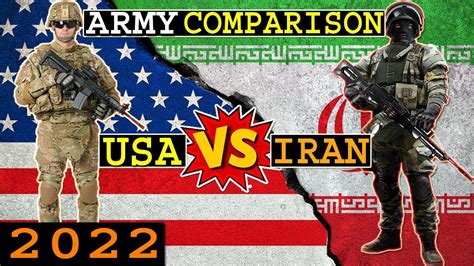 United State Vs Iran Military Power Comparison Usa Vs Iran