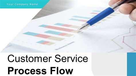 Top 10 Customer Service Flowchart Templates To Optimize Support