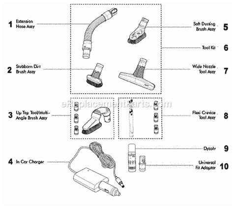 Dyson Dc44 Animal Parts Diagram | Webmotor.org