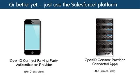 Openid Connect The New Standard For Connecting To Your Customers Pa