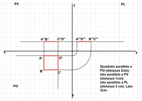 Proiezione Ortogonale Di Un Quadrato Parallelo A PO TecnoDAD