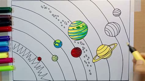 How To Draw Solar System Solar System Drawing Solar System Planet