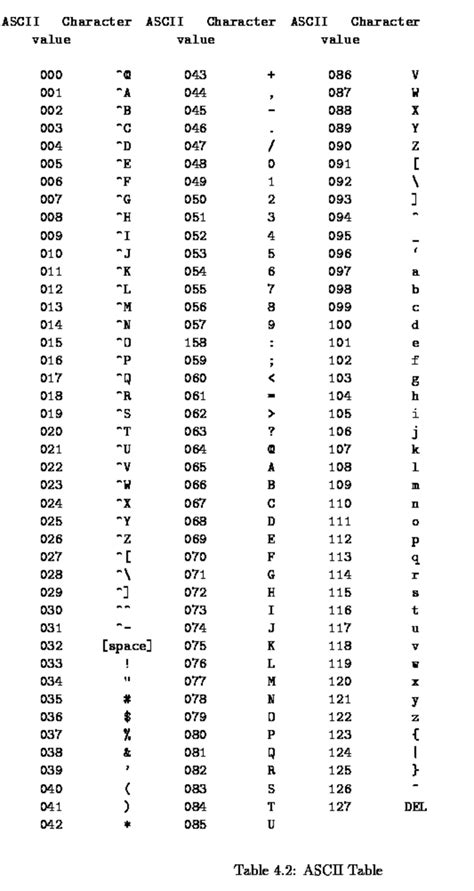 Ascii Java Pwcalc Ru