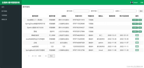 云借阅图书管理系统 基于ssm框架的项目 Csdn博客