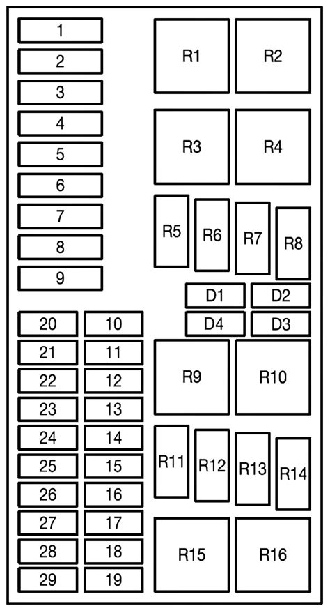 2014 Ford Edge Awd Fuse Box Diagrams