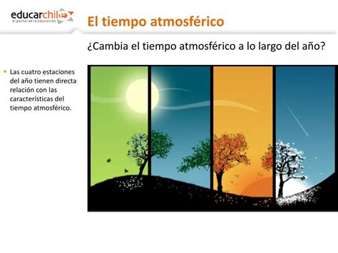 Ppt Ciencias Naturales 2º Básico El Tiempo Atmosférico Y Sus Características Powerpoint