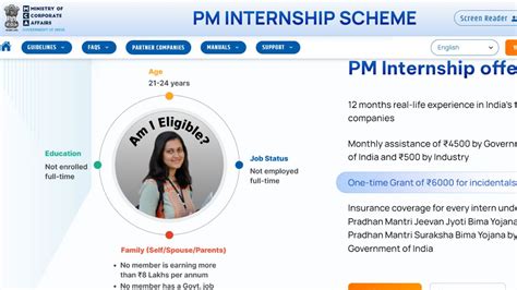 Pm Internship Scheme 2024 Over 1 55 Lakh Candidates Sign Up For Pm