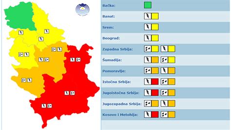 Upozorenje Rhmz Na Vremenske Nepogode U Isto Noj Ju Noj I Jugozapadnoj