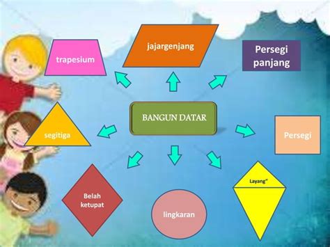 Ppt Bangun Datar