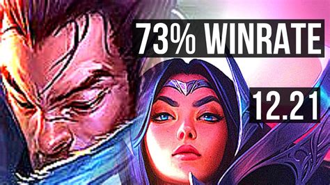 Yasuo Vs Irelia Top 73 Winrate Legendary Kr Diamond 12 21