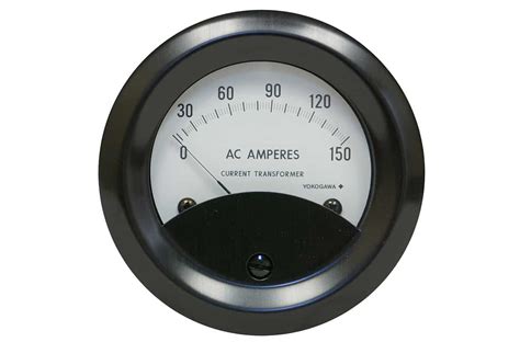 Model 271 Analog Panel Meters Flex Core®