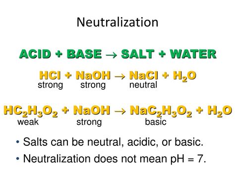 Ppt Acids And Bases Powerpoint Presentation Free Download Id1483399