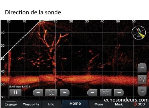 Mise à Jour Garmin 1610 Pour Livescope