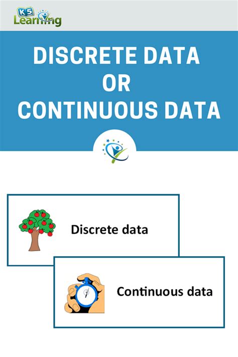 3844675522137407438discrete Vs Continuous Data Definition Examples And