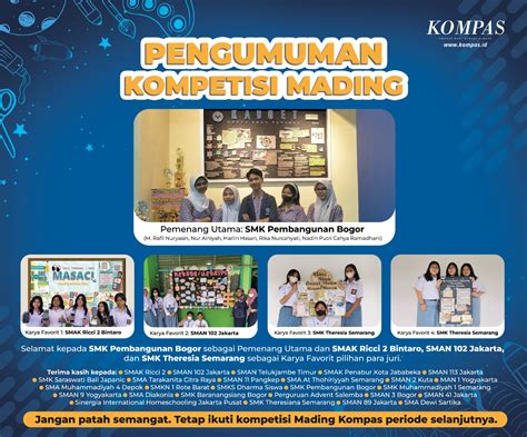 Smks Pembangunan Bogor Pemenang Utama Kompetisi Lomba Madding Kompas