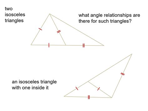 Types of triangle isosceles - felikclass