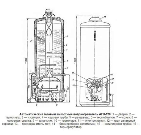 Отопление и газовые котлы АГВ: характеристики, установка АОГВ