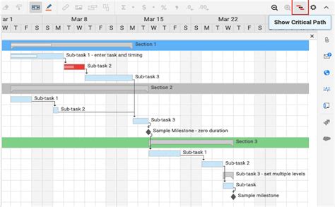 How To Find Critical Path In Gantt Chart Chart Walls