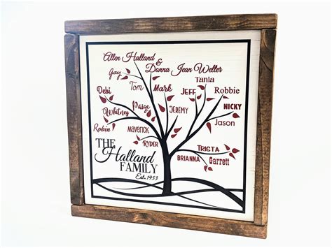 Family Tree Custom Sign Personalized with Names – Lasting Expressions