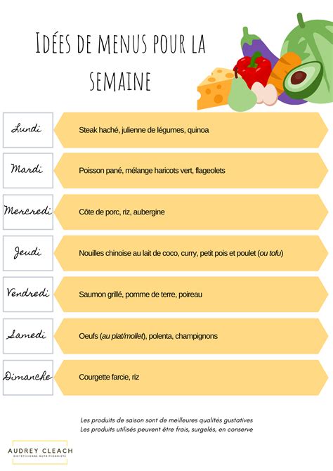 Jours Plats Idee Menu Id E Menu Semaine Menu Semaine