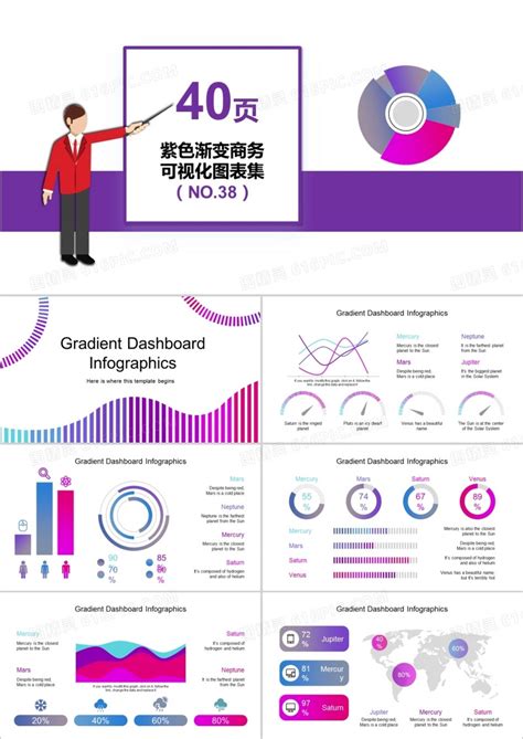 40页紫色渐变商务可视化图表集ppt模板免费下载编号voqcjdlnz图精灵