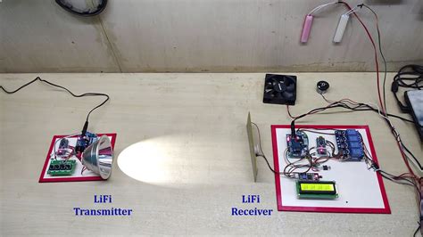 LiFi Based Home Automation System LiFi Transmitter Receiver Project