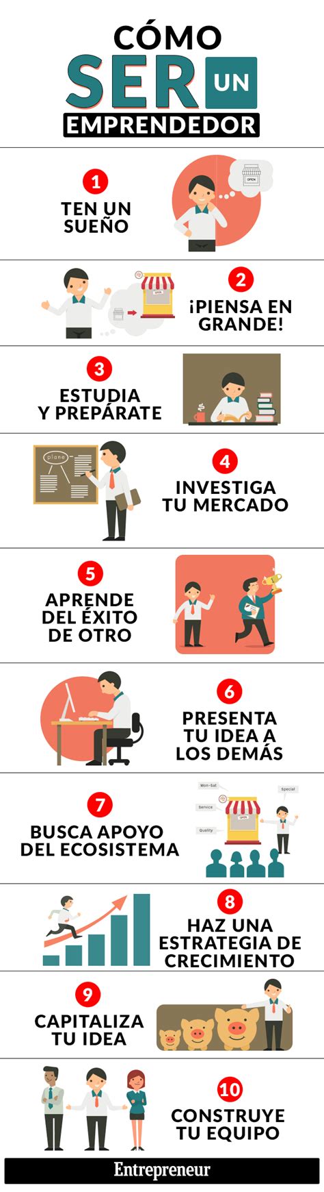 5 Tips Para Jóvenes Emprendedores