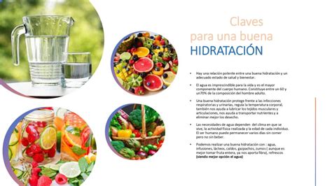 Claves Para Una Buena Hidrataci N Fand