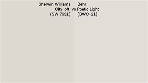 Sherwin Williams City Loft SW 7631 Vs Behr Poetic Light BWC 21 Side