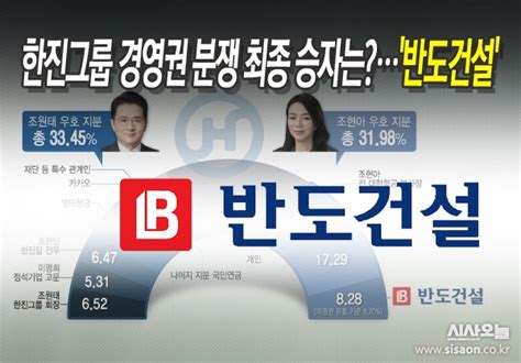 시사텔링 ‘진흙탕 한진 경영권 분쟁 최종 승리자는‘반도건설 시사오늘시사on