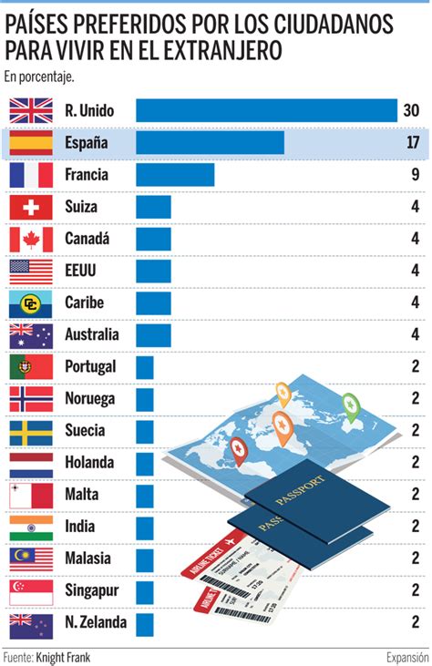 Este Es El Mejor País Para Vivir Según La Onu Cnn