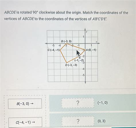 Solved ABCDE Is Rotated 90 Clockwise About The Origin Match The