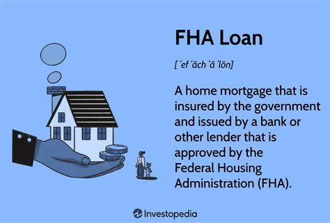 How Do I Know If I Have An Fha Loan Alterra Home Loans