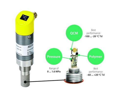 Sensor Technologies Used In Dew Point Transmitters Advantagesdisadvantages Compressed Air