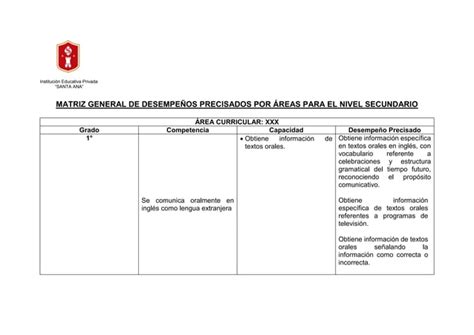 Matriz de desempeños precisados Plan Recuperación docx