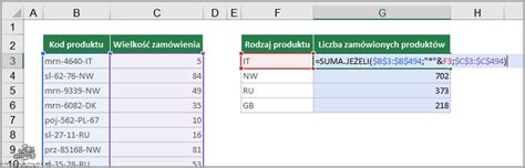 Suma Jeżeli Excel Sprawdź jak szybko wykonać to zadanie