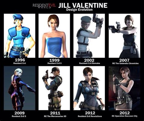 Jill Valentine Design Development Resident Evil Girl Resident Evil