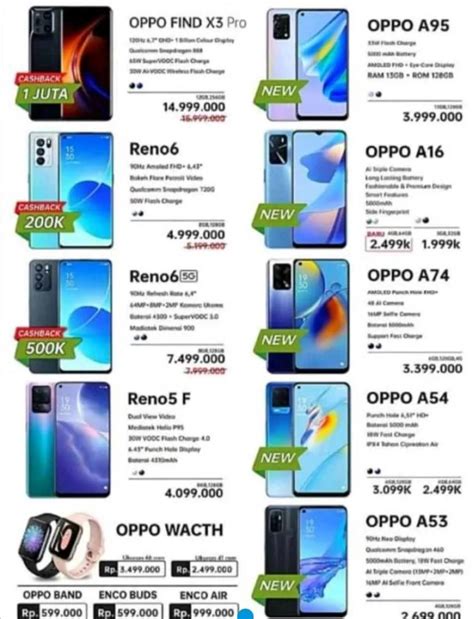 Brosur Harga Terbaru Telepon Seluler And Tablet Ponsel Android Oppo Di Carousell