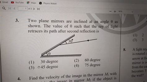 3 Two plane mirrors are inclined at an angle θ as shown The value of θ