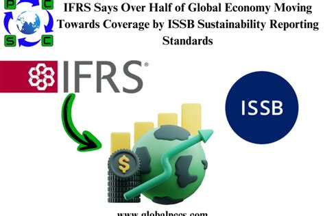 Ifrs Says Over Half Of Global Economy Moving Towards Coverage By Issb